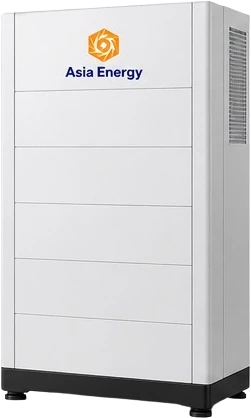 Hệ độc lập · vùng thiếu điện